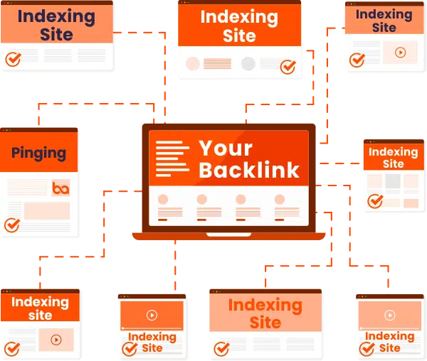 Free Premium Backlink Indexing 1 link indexing image