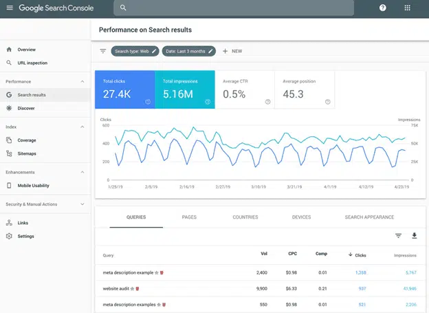 Link Building SEO 6 Link Building Results Shown on Google Search